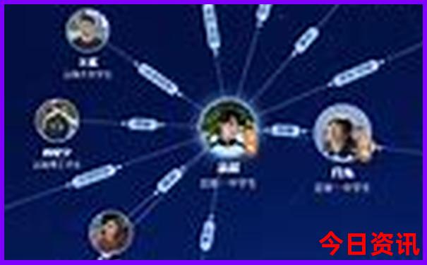 中国美女最多的城市排名